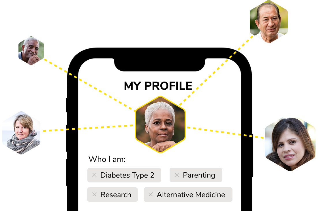 Live Better Together Patientslikeme